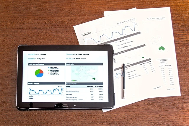 SAP comptabilite